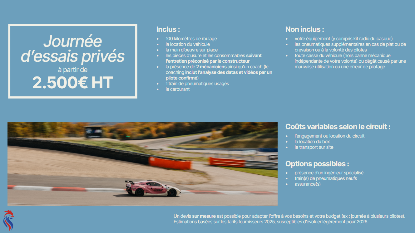 Ligier JS2 R - Image 10