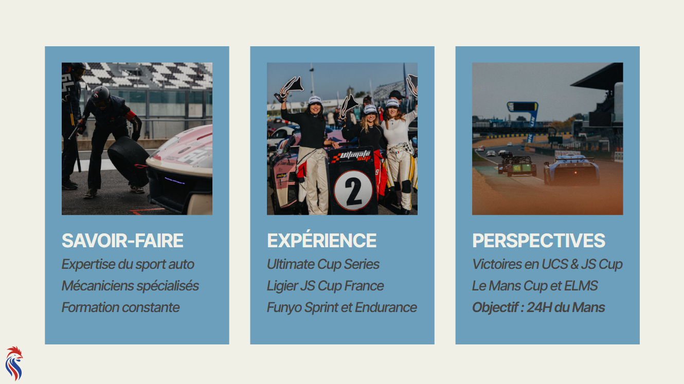 Ligier JS2 R - Image 3