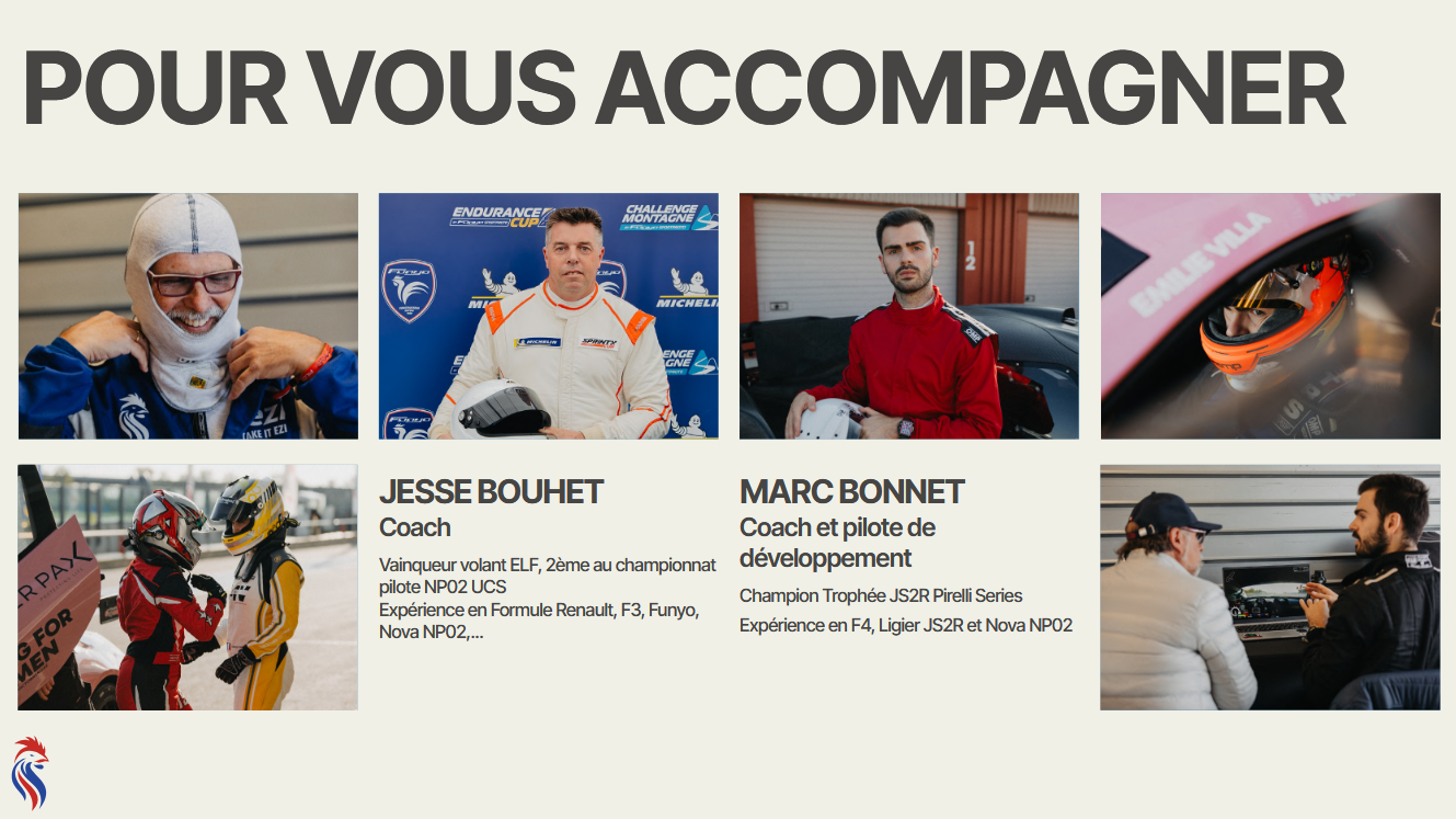 Ligier JS2 R - Image 8